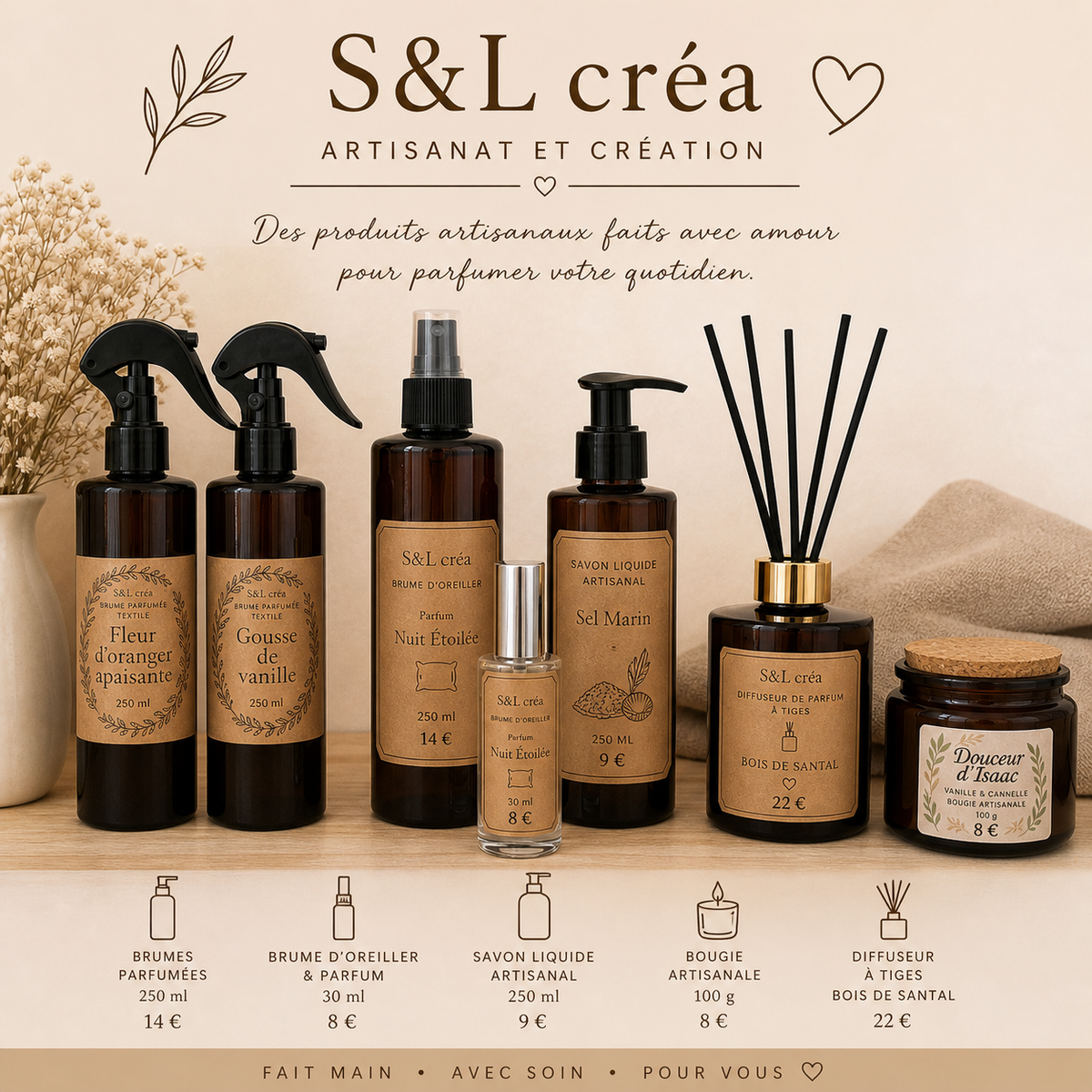 Parfums d'ambiance